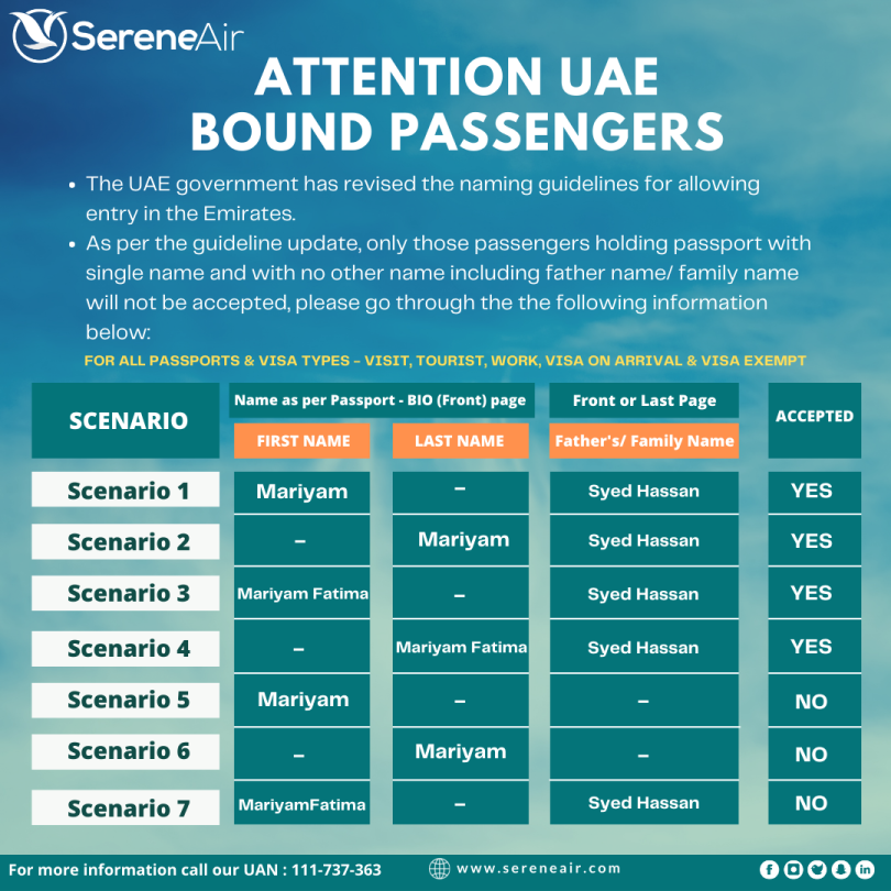 Serene Air